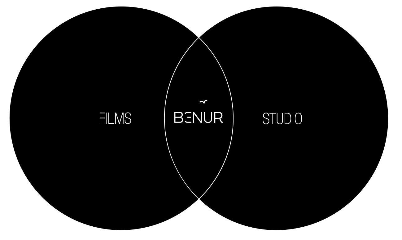 cercles home